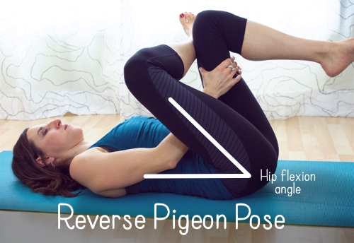 Kapotasana (Pigeon Pose) How to Do Step by Step for Beginners with Benefits  and Precautions - YouTube